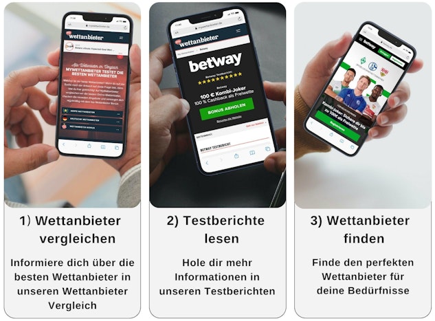 Die 3 Schritte zum perfekten Wettanbieter