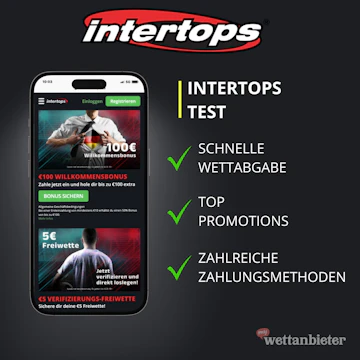 Intertops Test im Ueberblick